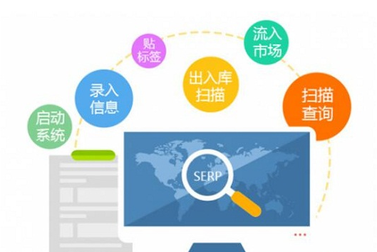專業(yè)定制，守護(hù)正品：商品防偽標(biāo)簽印刷定制解決方案