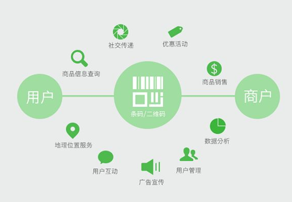 怎么印刷防偽標(biāo)簽？商品印刷防偽標(biāo)簽技術(shù)如何保證質(zhì)量？
