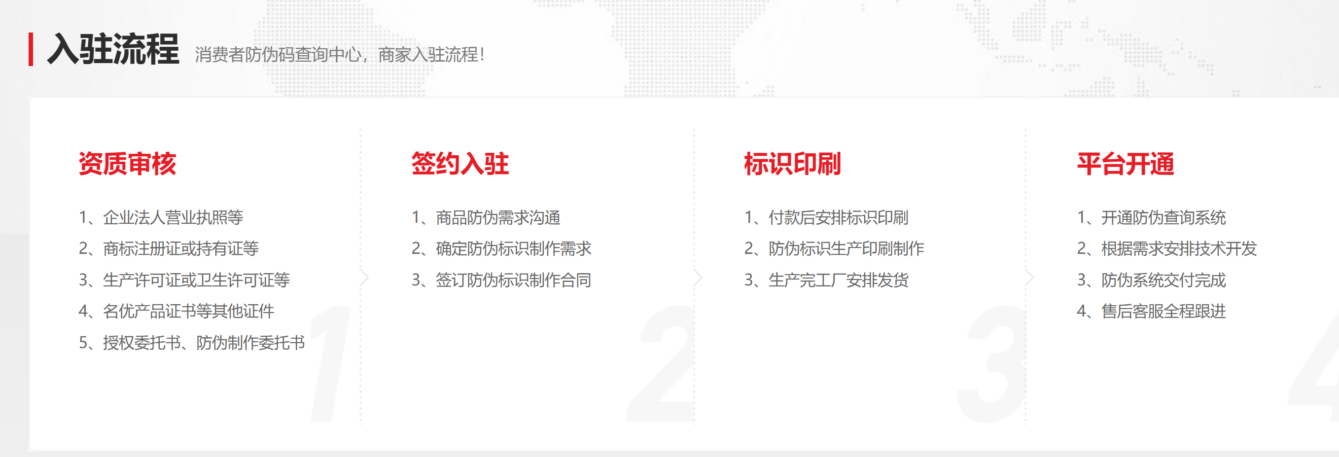 防偽標(biāo)簽廠(chǎng)家印刷流程圖片